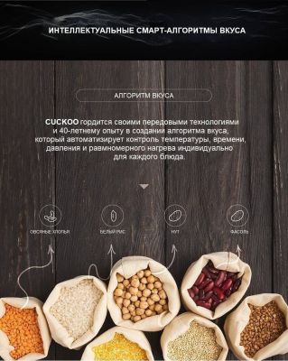 Рисоварка индукционная на 6 порций Cuckoo CRP-DHB0660FDM